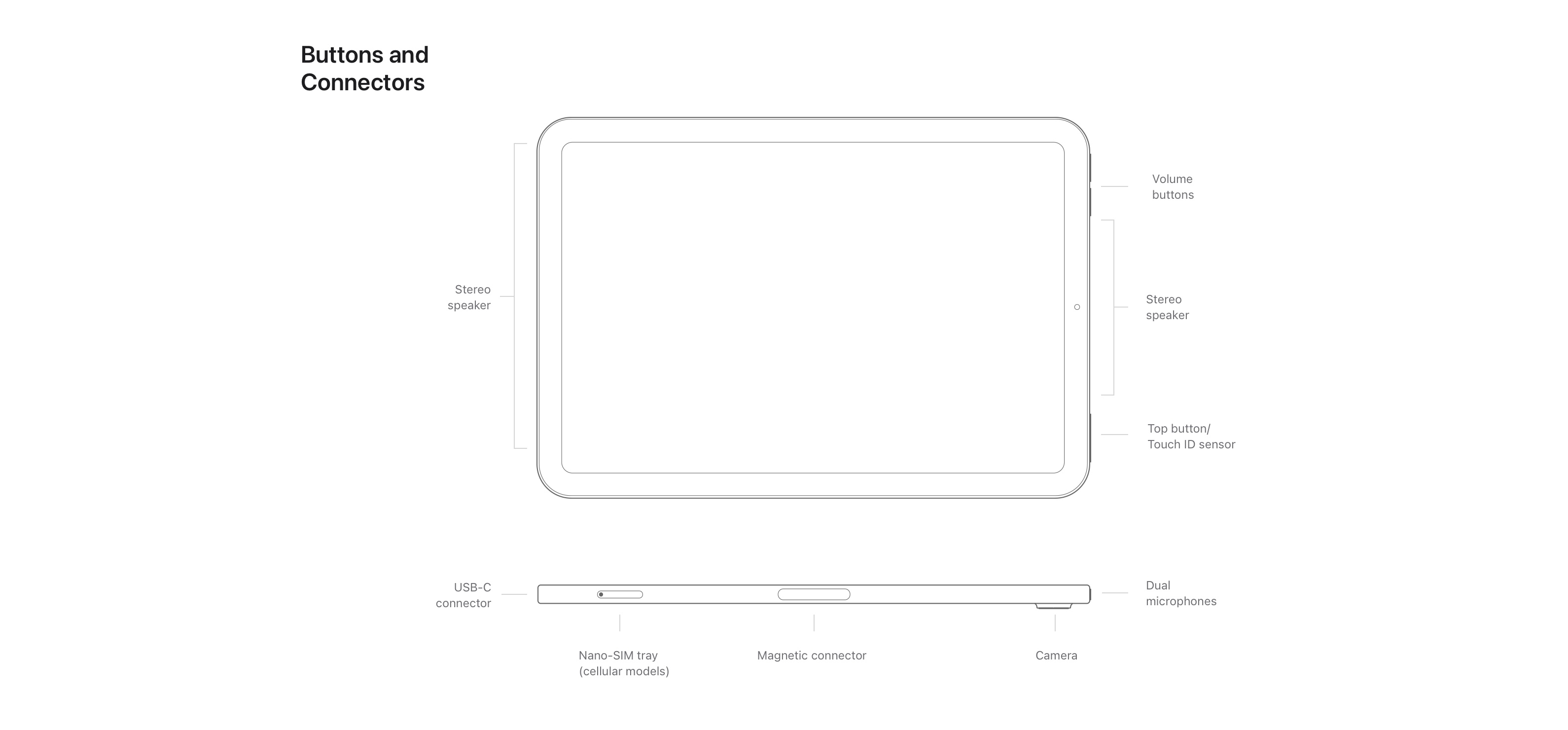 how-can-i-set-up-all-4-speakers-to-work-apple-community