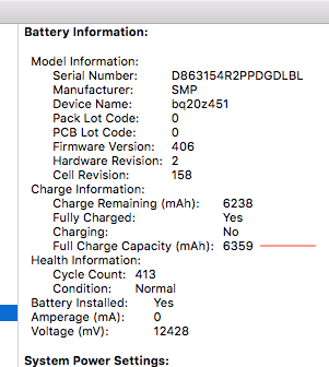 15 13 Inch Rmbp Full Charge Capacity Apple Community