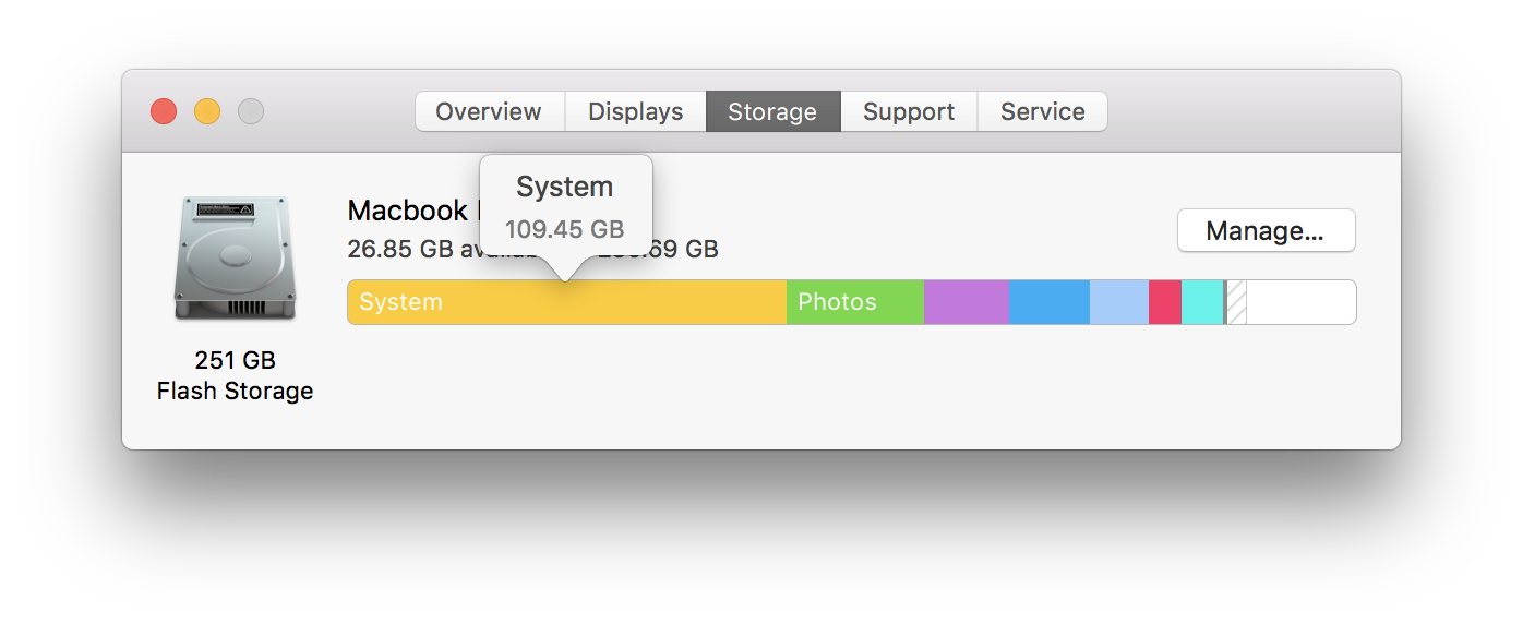 How Much Space Does Os Sierra Take Up