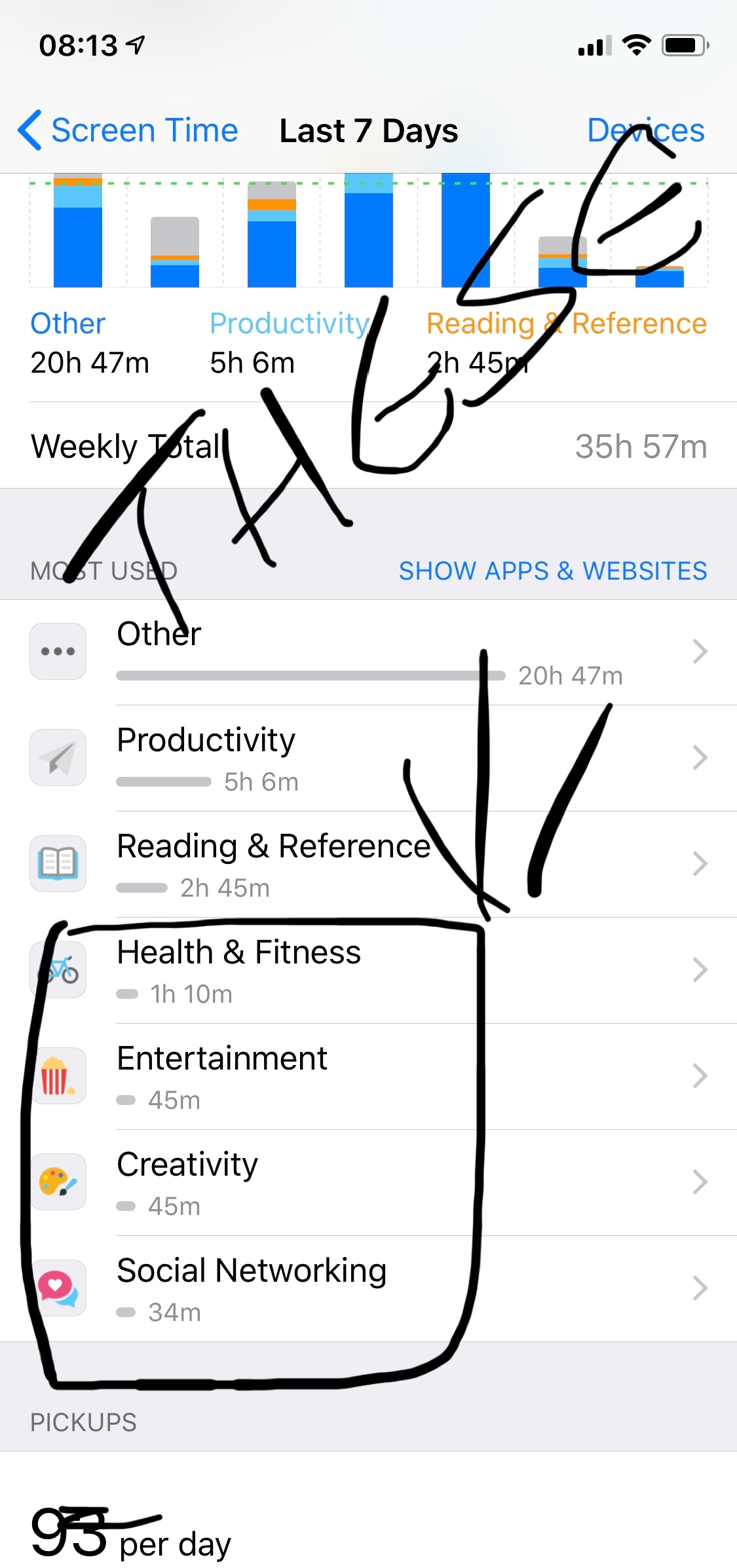 What’s the Grey Bars in Screen Time? Apple Community
