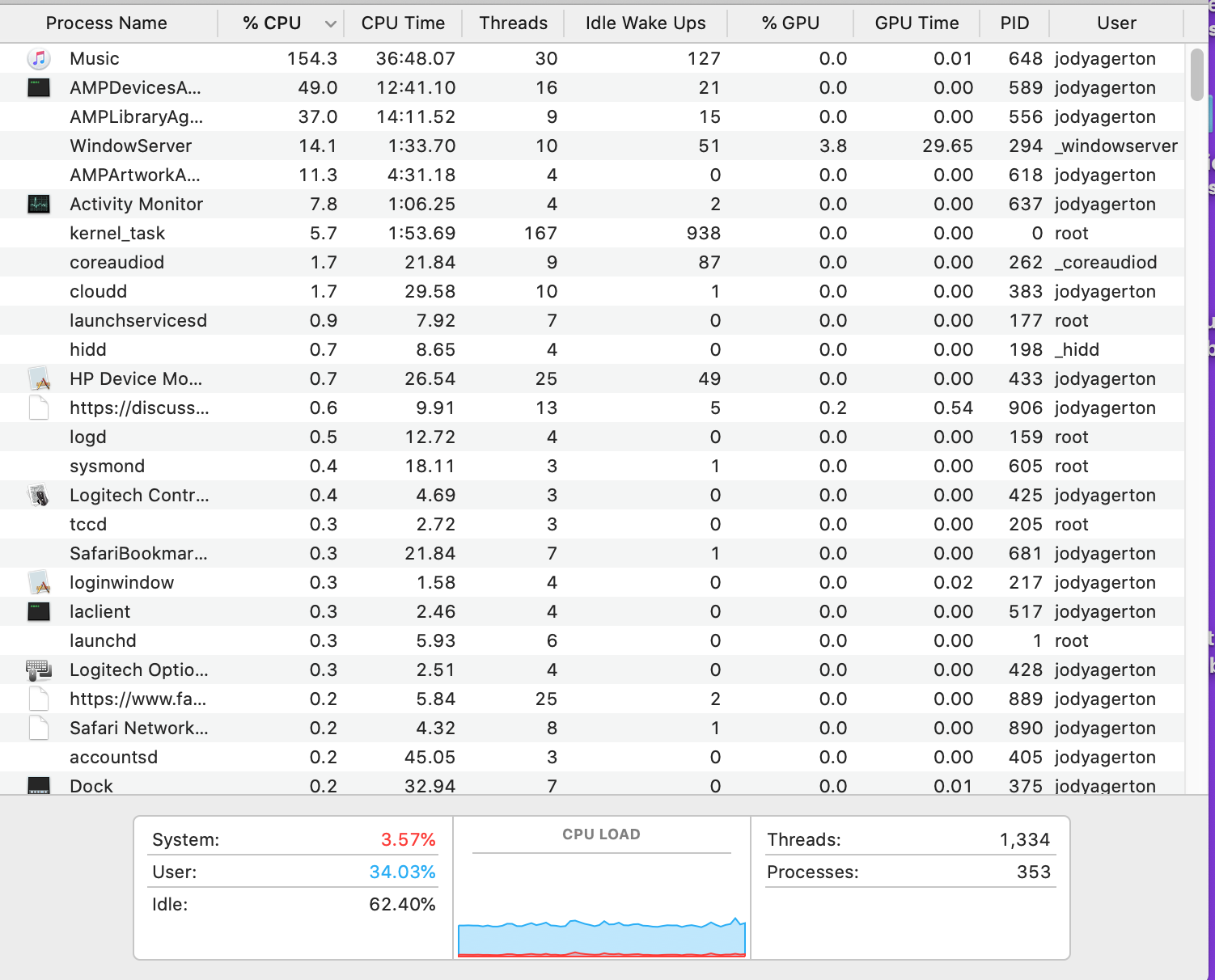 mac book pro fan - Apple Community