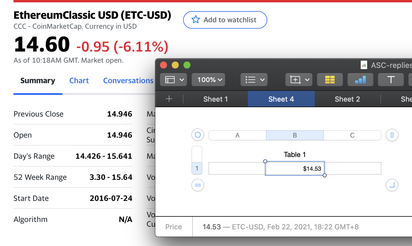 Crypto Currency In Numbers Osx Looking Apple Community
