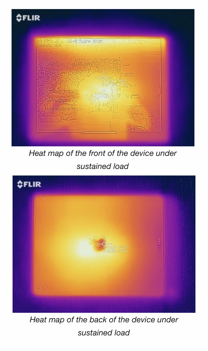 Left side ipad pro heating up Apple Community