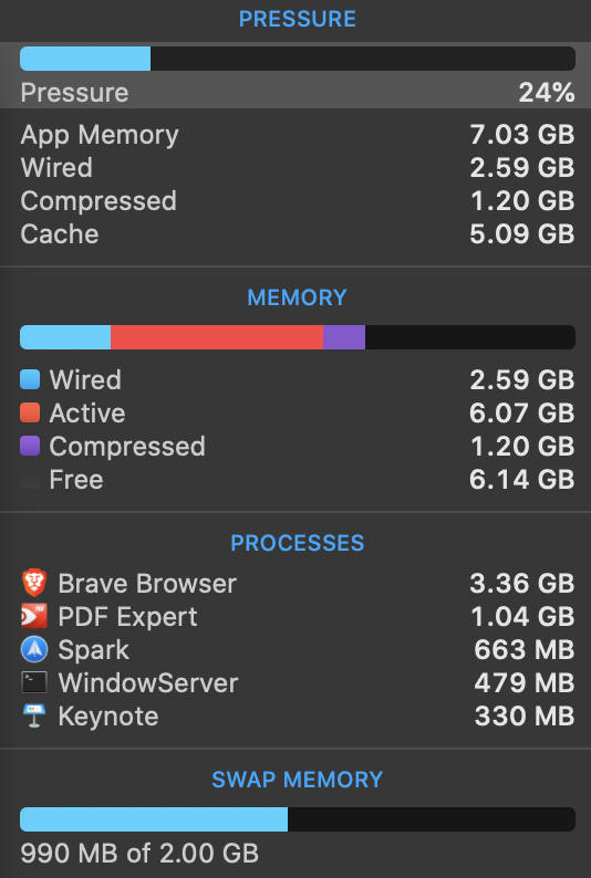 Kernel Task Takes Up Most Of Cpu On And O Apple Community