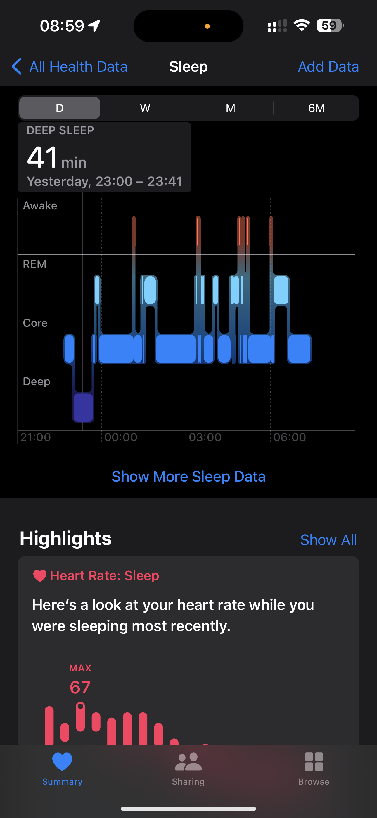 Apple Watch Inaccurate Sleep Data - Apple Community