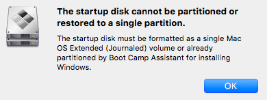 The startup disk cannot be partitioned or… - Apple Community