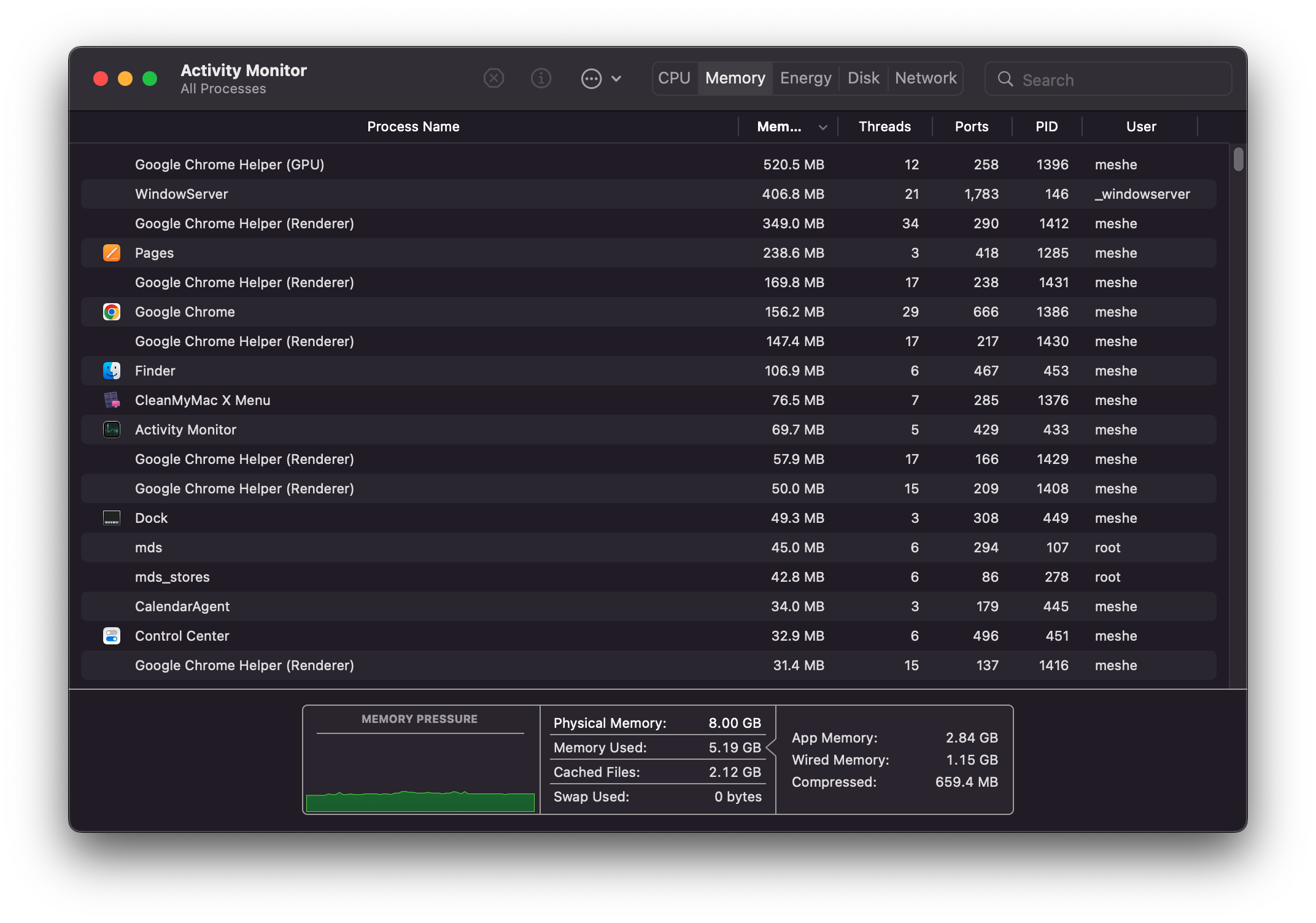 More Than Half Of My Macbook Air Ram Is B… Apple Community