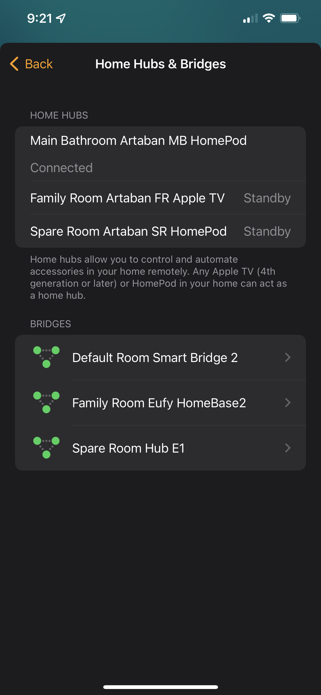 Apple hot TV Hub