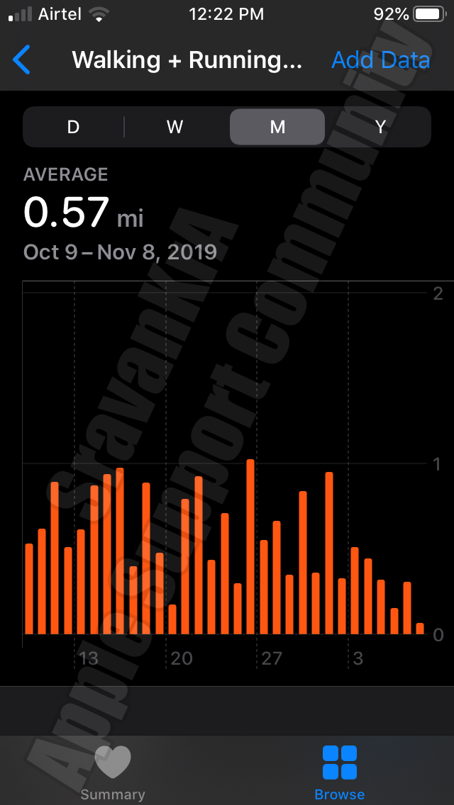  iOS 13 Health App Getting Steps In Km Apple Community