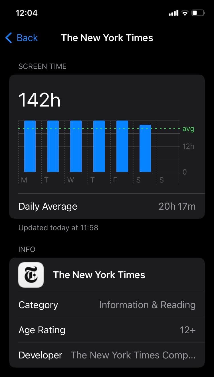 iPhone Screen Time shows 24 hours usage f… Apple Community