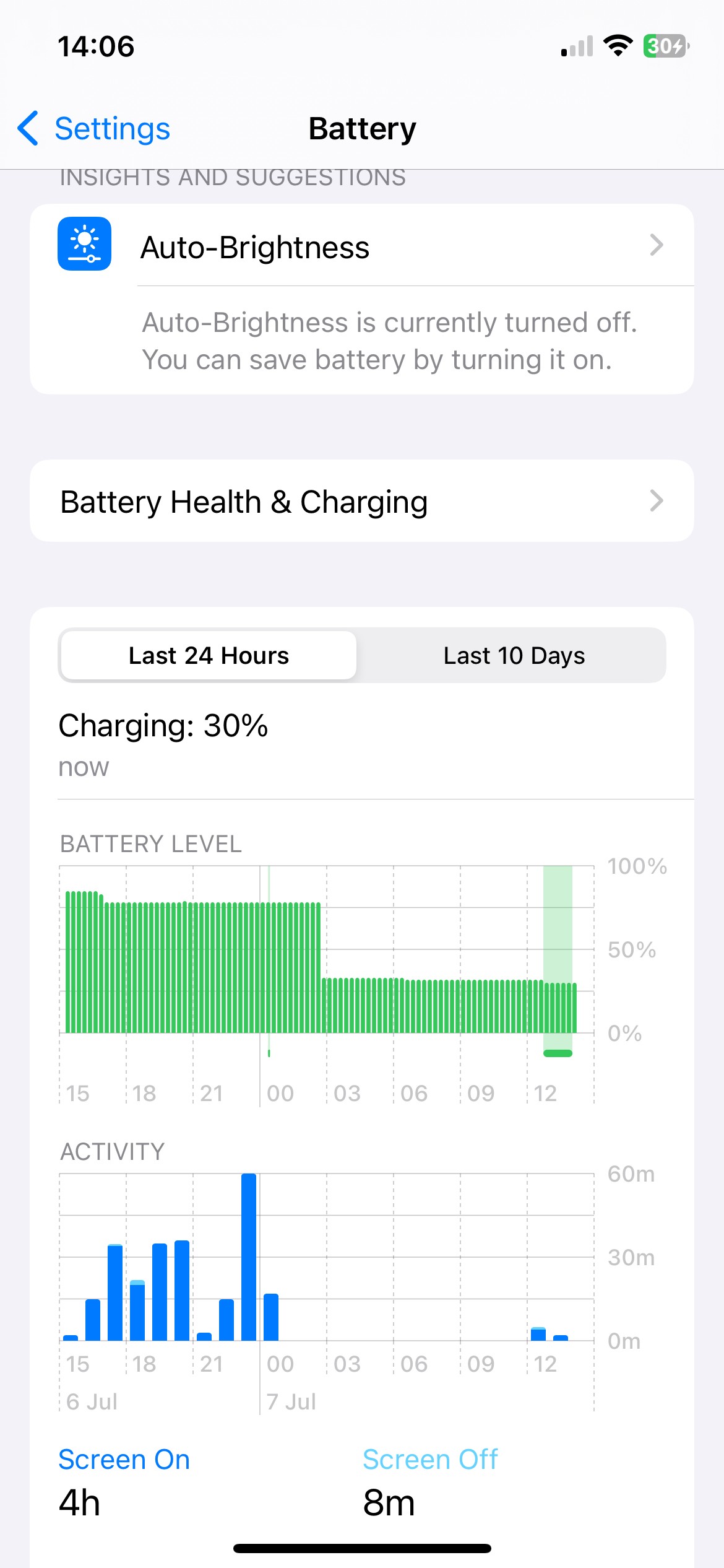 Odd battery behaviour - Apple Community