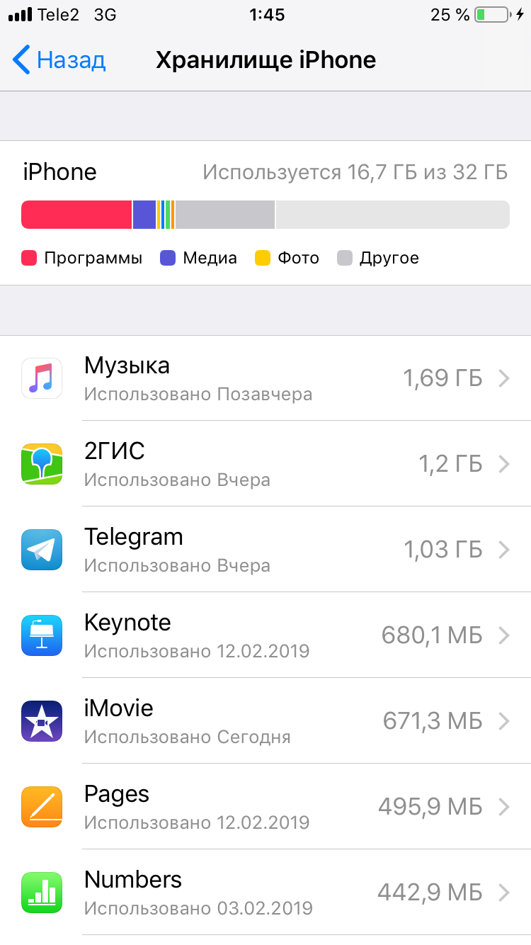 после того как заполняются 17 гб памяти т… - Apple Community