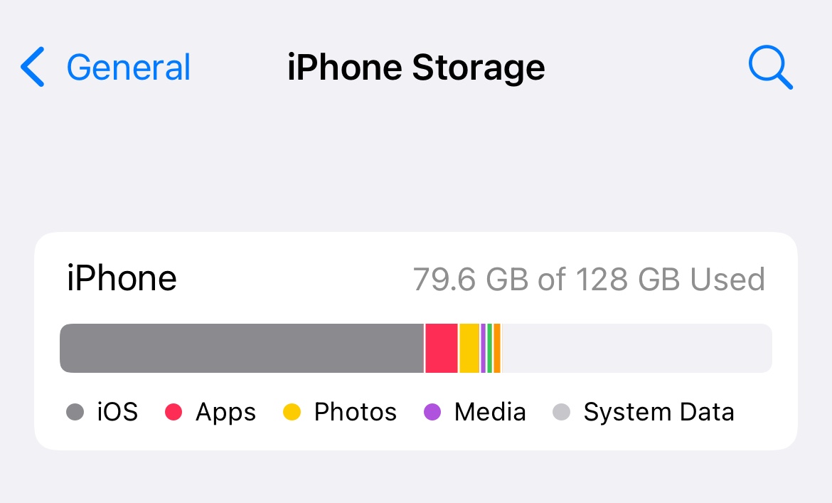 Why ios is taking too much space of my ph… Apple Community