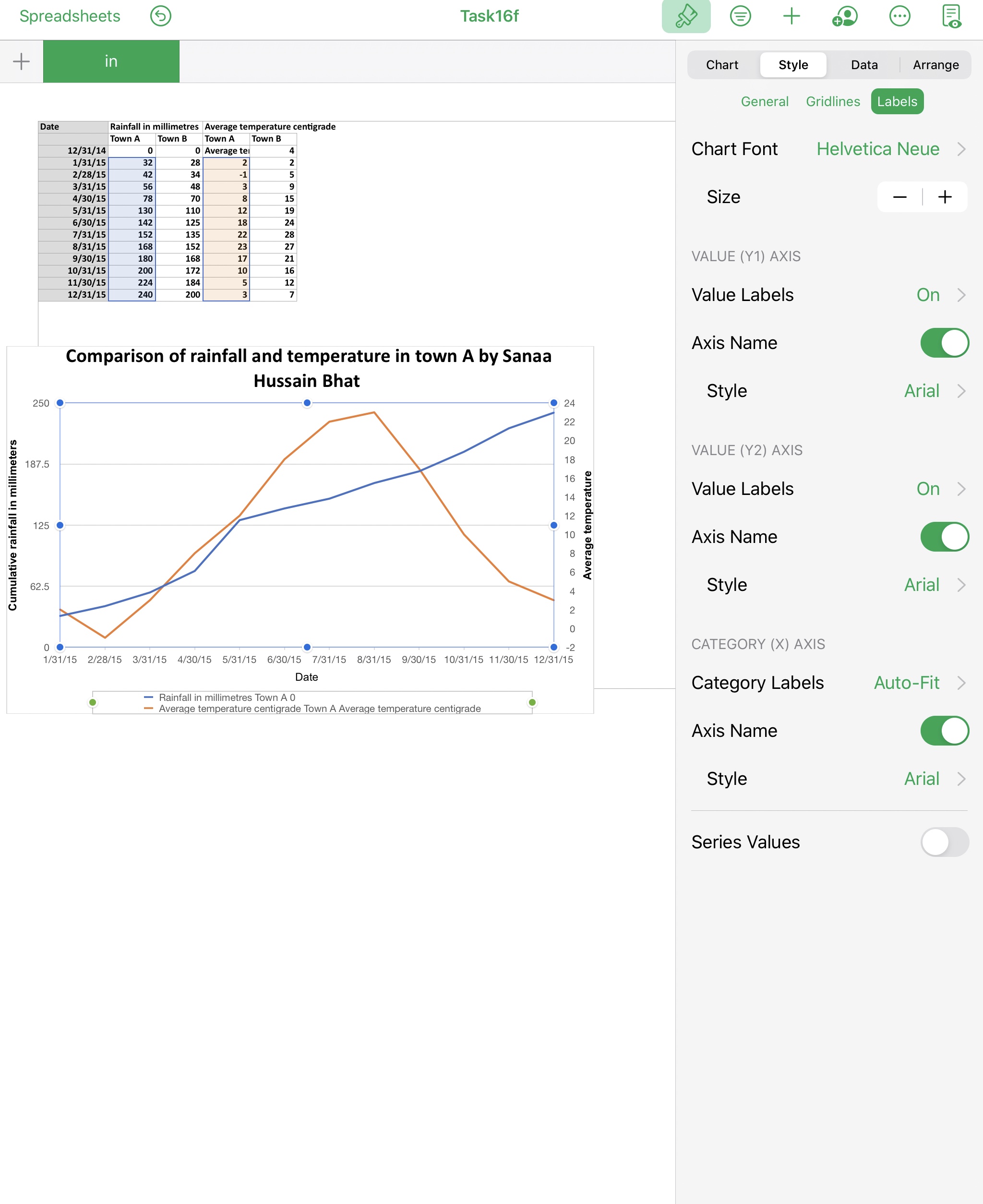 How To Add A Second Y Axis In Numbers Apple Community