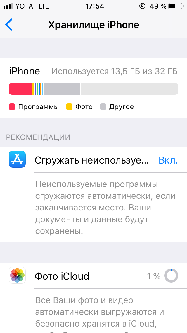 Iphone хранилище фото