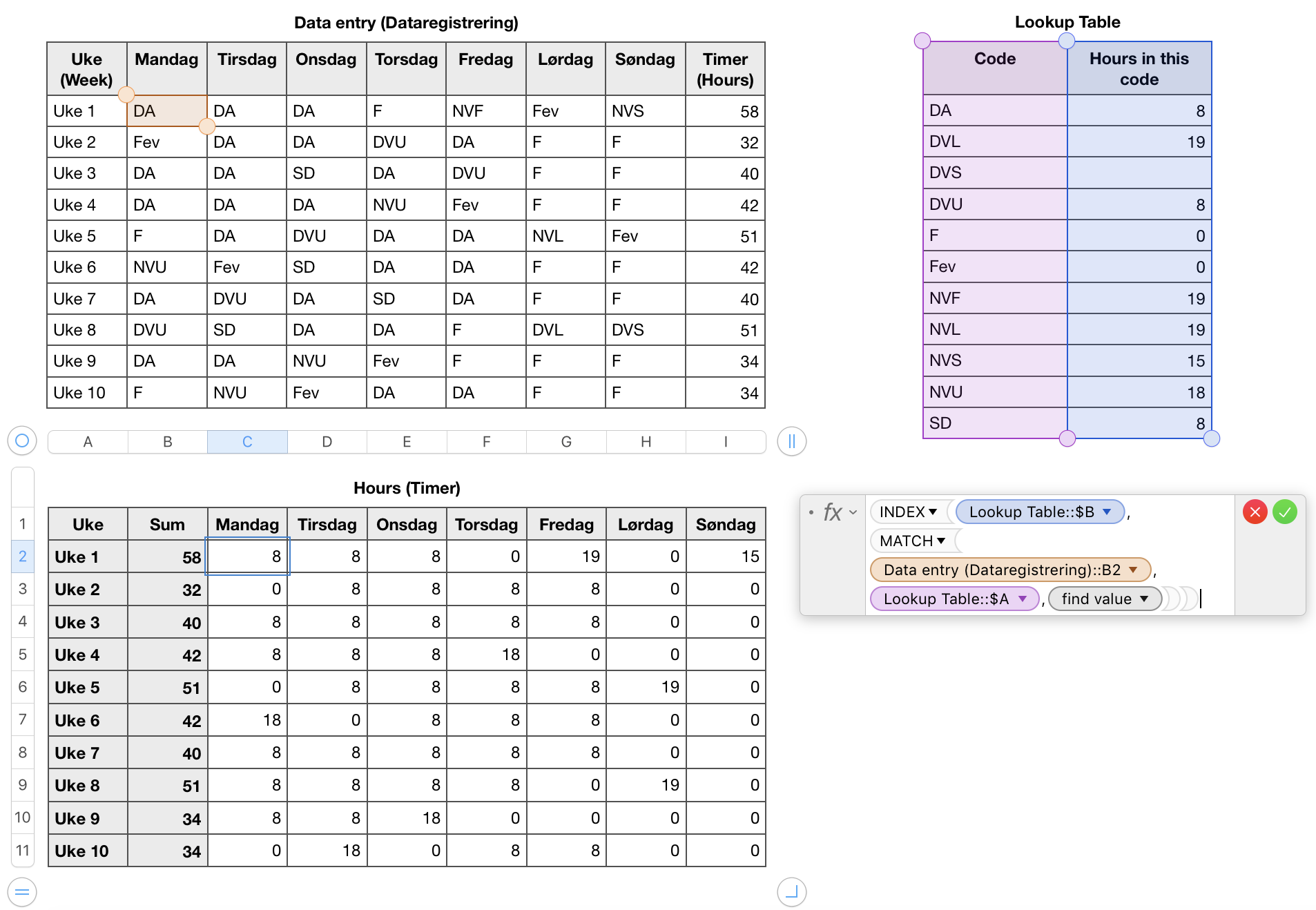 How do I set a numeric value to a letter … - Apple Community