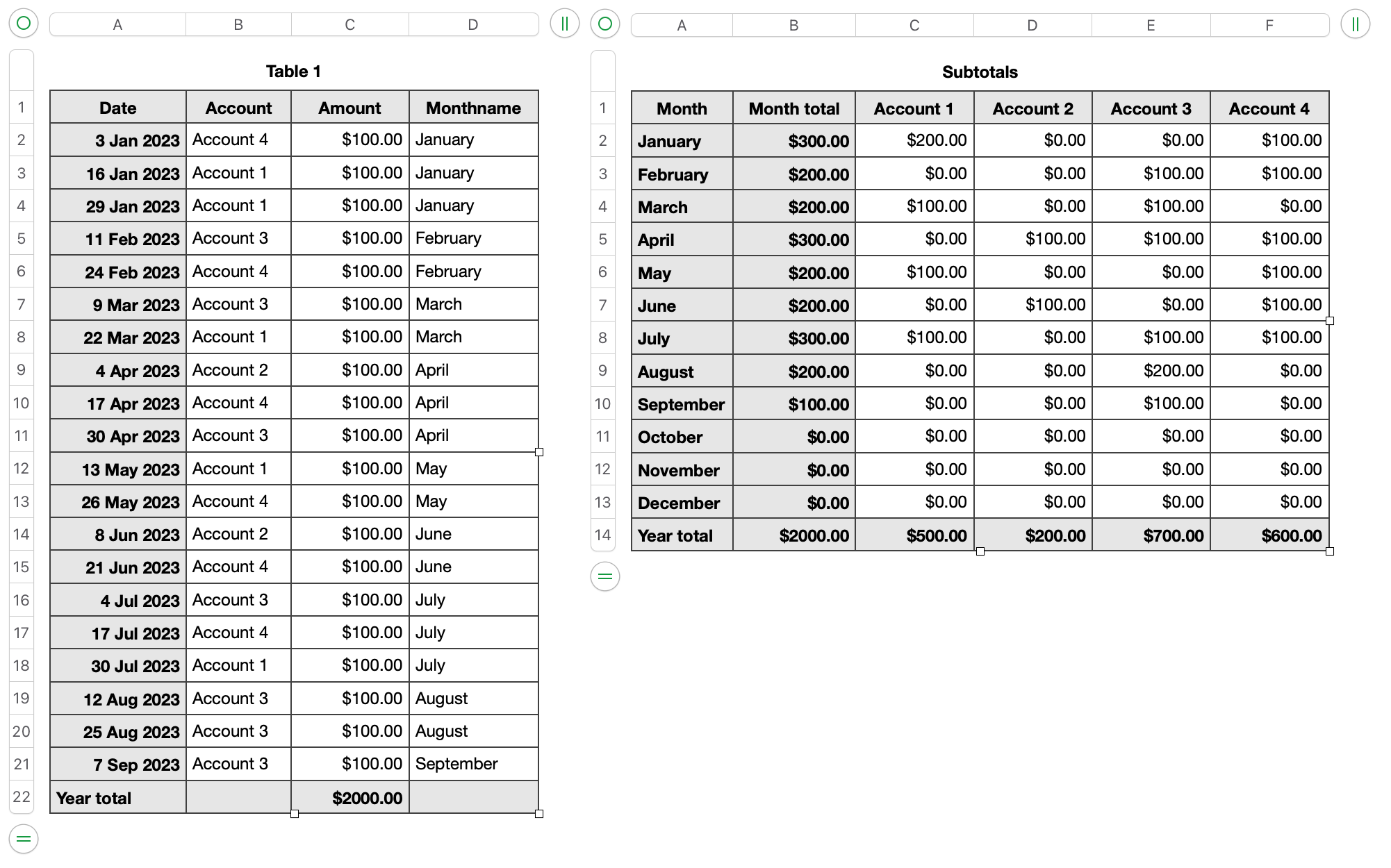 simple-income-table-with-date-monthly-su-apple-community