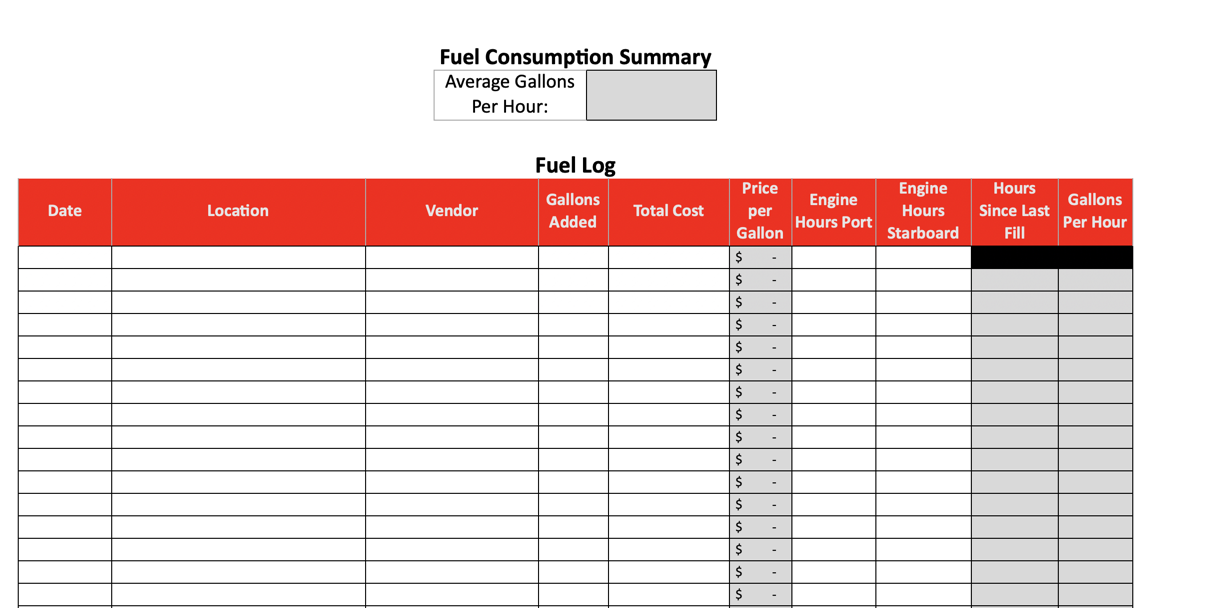 numbers template for boating log - Apple Community