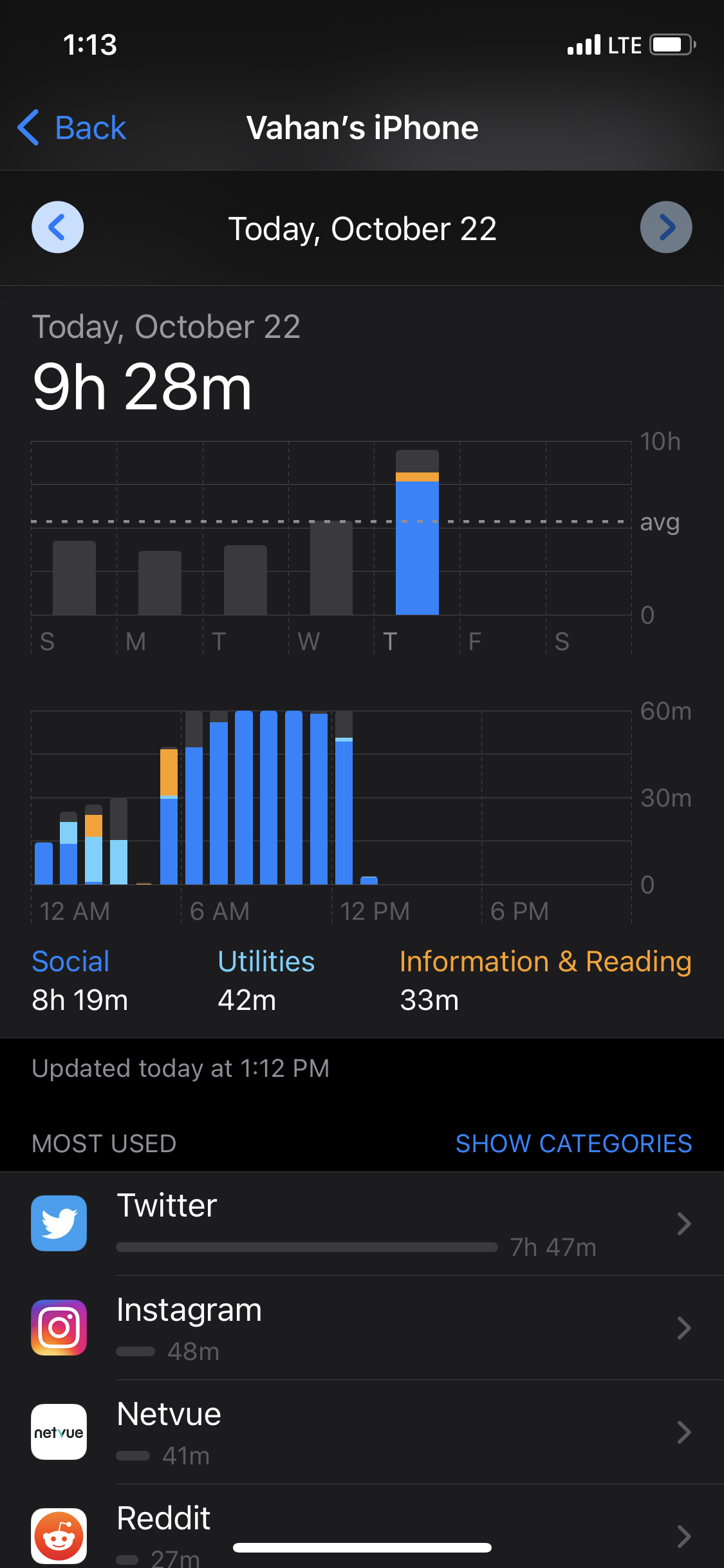 screen-time-glitch-apple-community