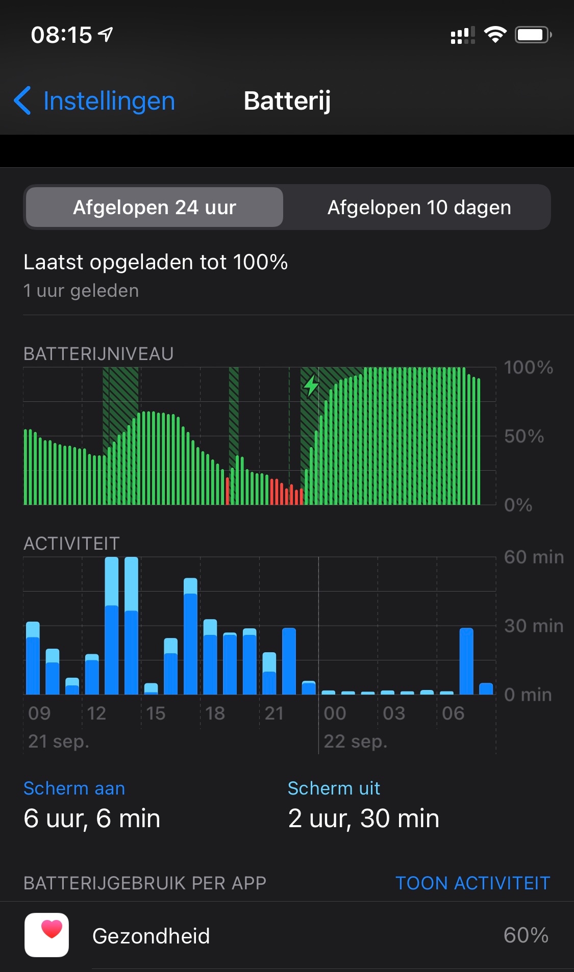 Health app draining battery on iOS14 - Apple Community