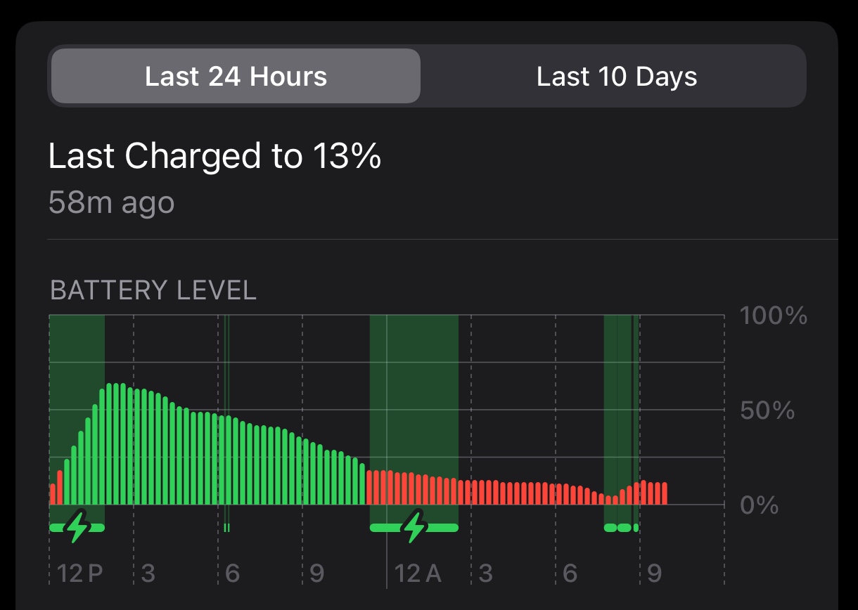 iPhone 15 Plus slow charging Apple Community