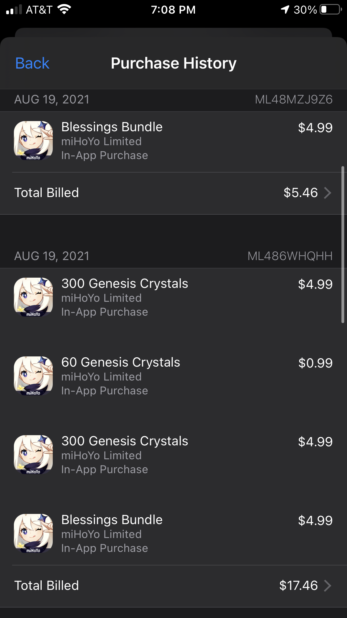 All Purchases in Genshin Impact