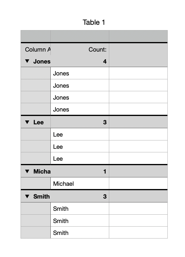 how-to-get-unique-values-from-two-columns-in-excel-excel-tips