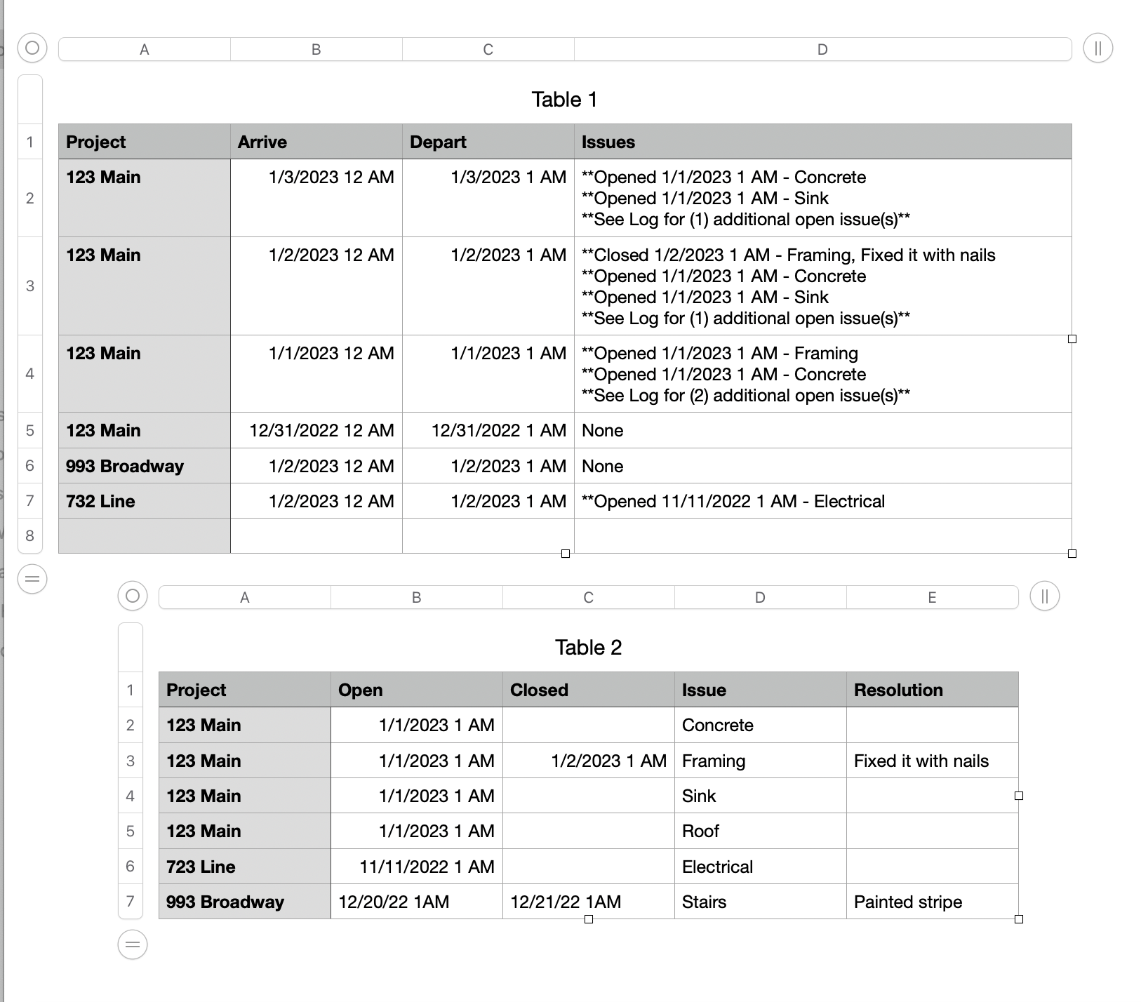 Problem viewing Online Order Status - Apple Community