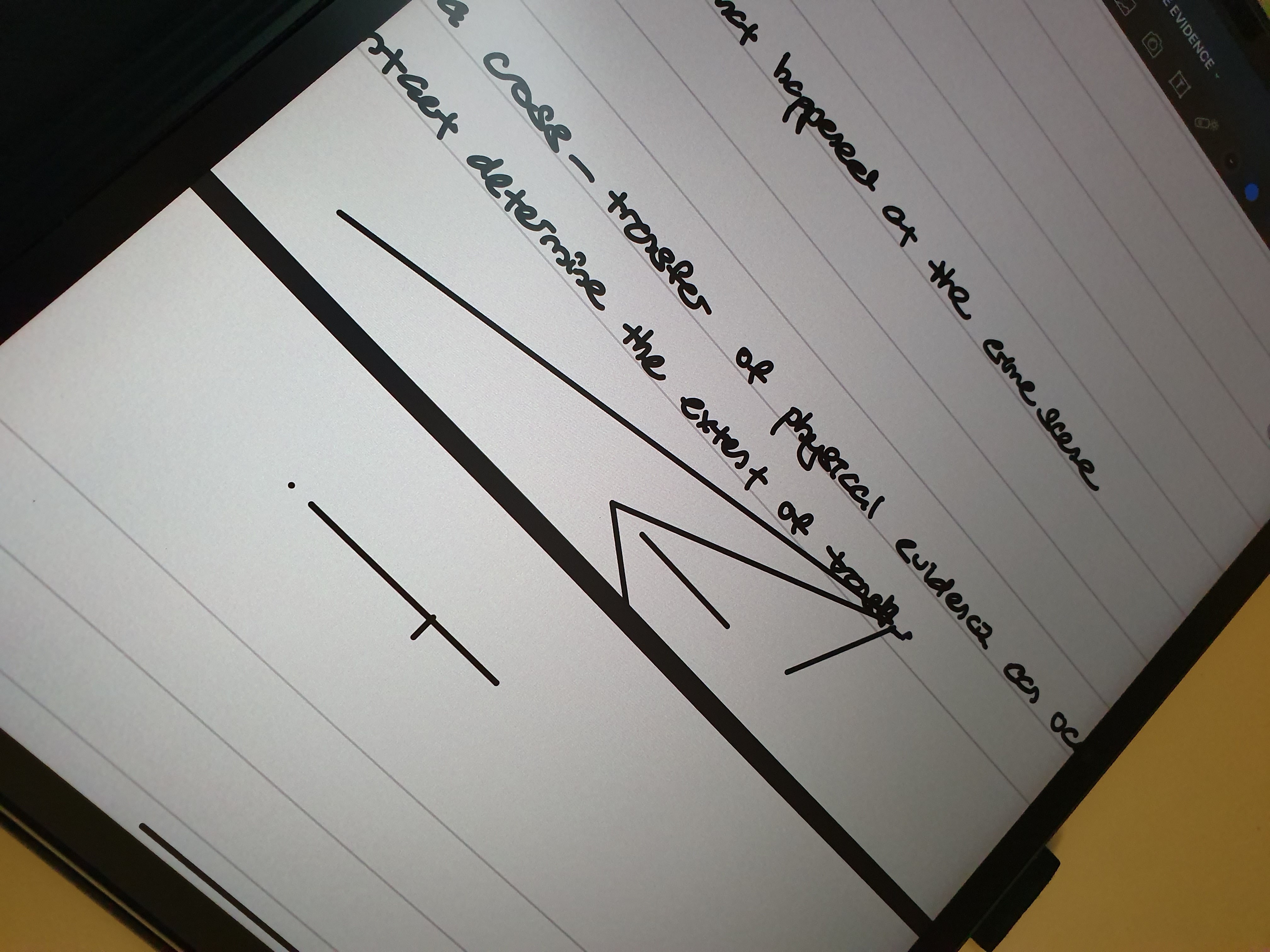 Goodnotes glitch on ipad Apple Community