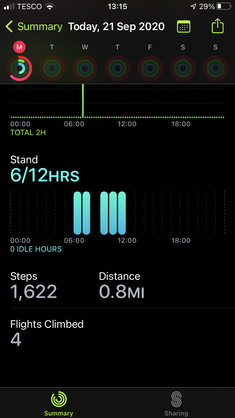 Fitness tracking and health app problems Apple Community