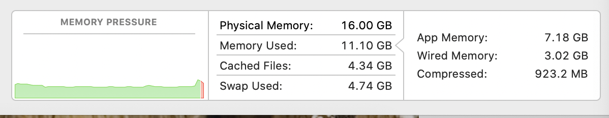 System has Run out of Application Memory Mac ✔️ FIX 