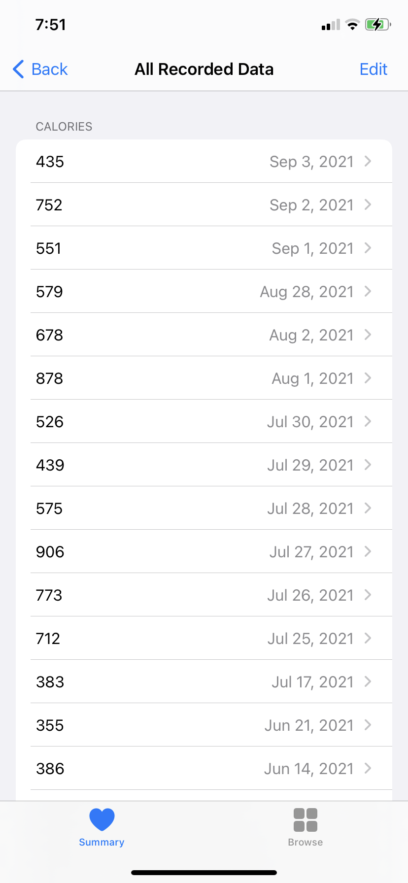 Active energy in Health App on iPhone Apple Community
