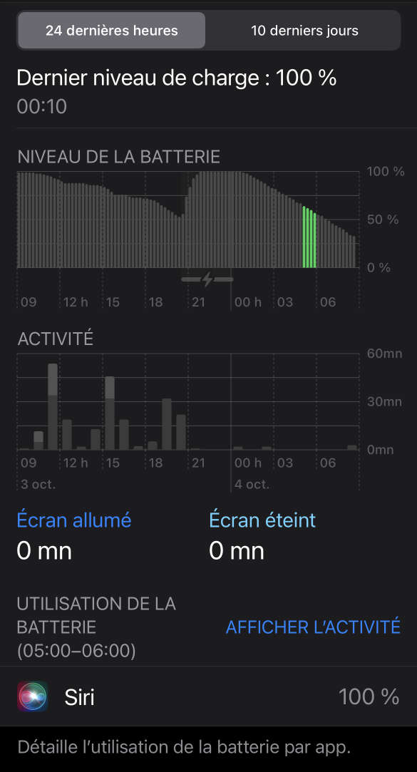 iPhone 13 Pro battery draining overnight - Apple Community