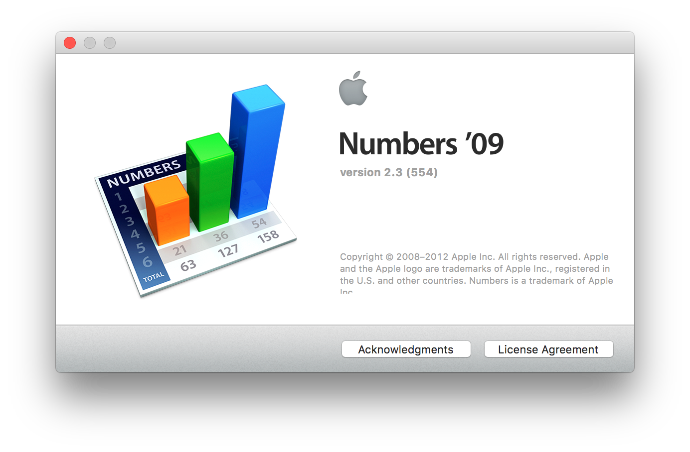 Version number. Numbers программа. Apple numbers версии. IWORK numbers Интерфейс. Программа numbers для Windows.