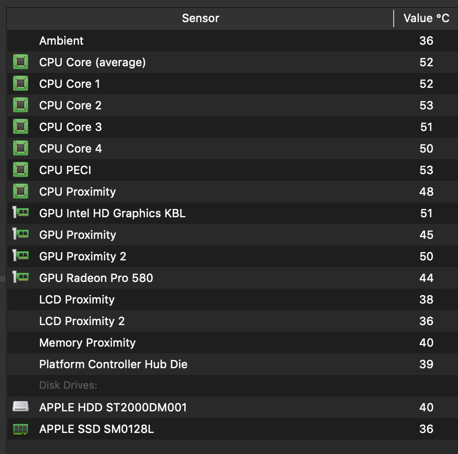 imac-cpu-temperature-apple-community