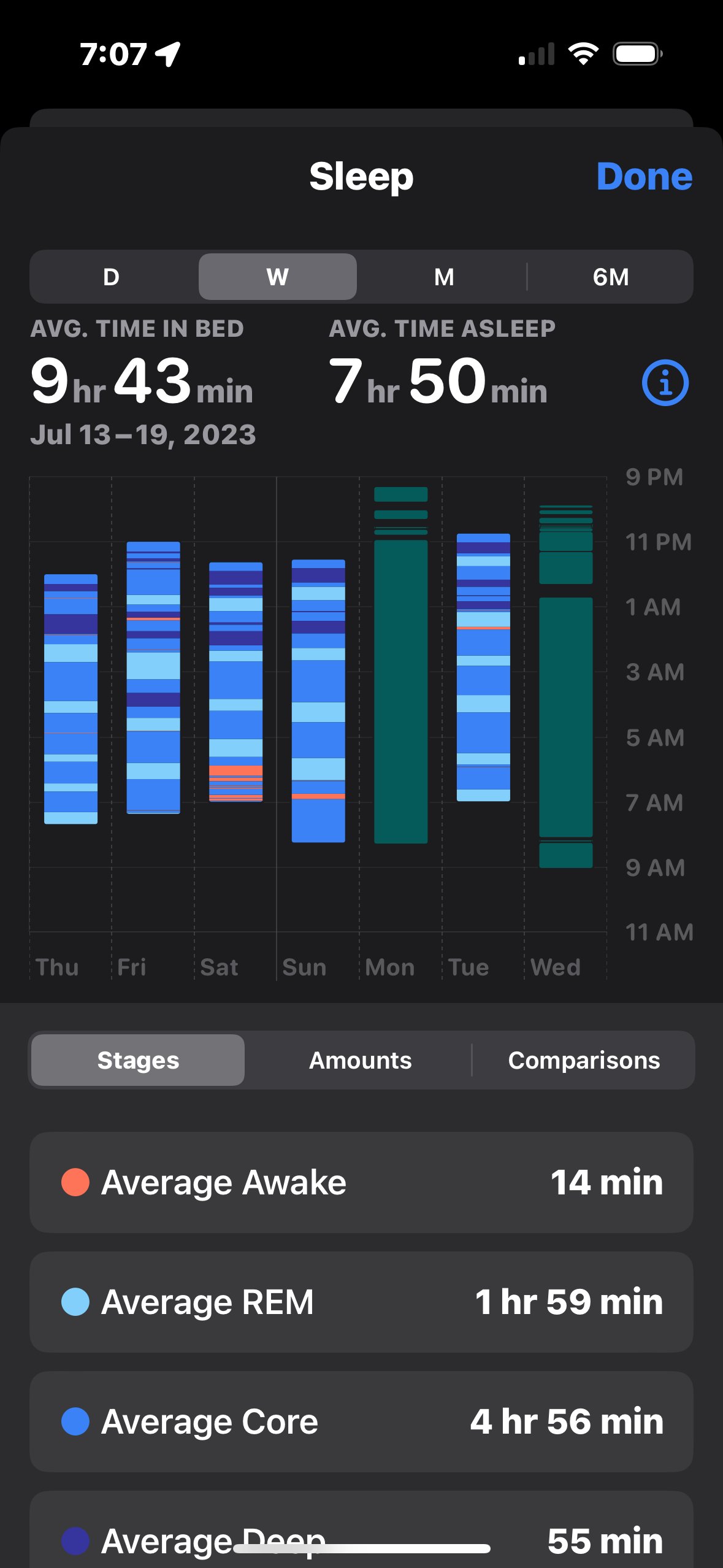 why-has-my-sleep-app-stopped-tracking-sle-apple-community