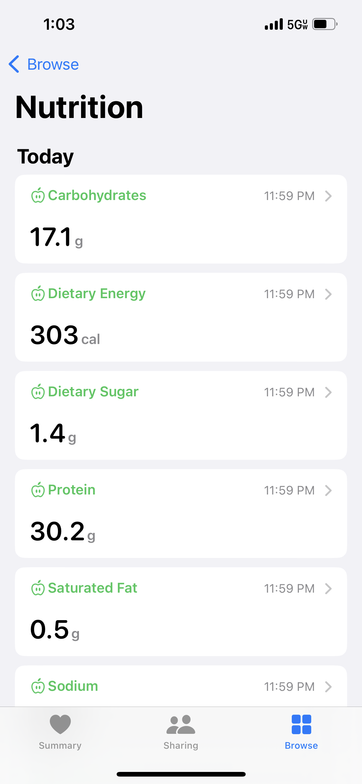 Health App Data Inconsistent Apple Community