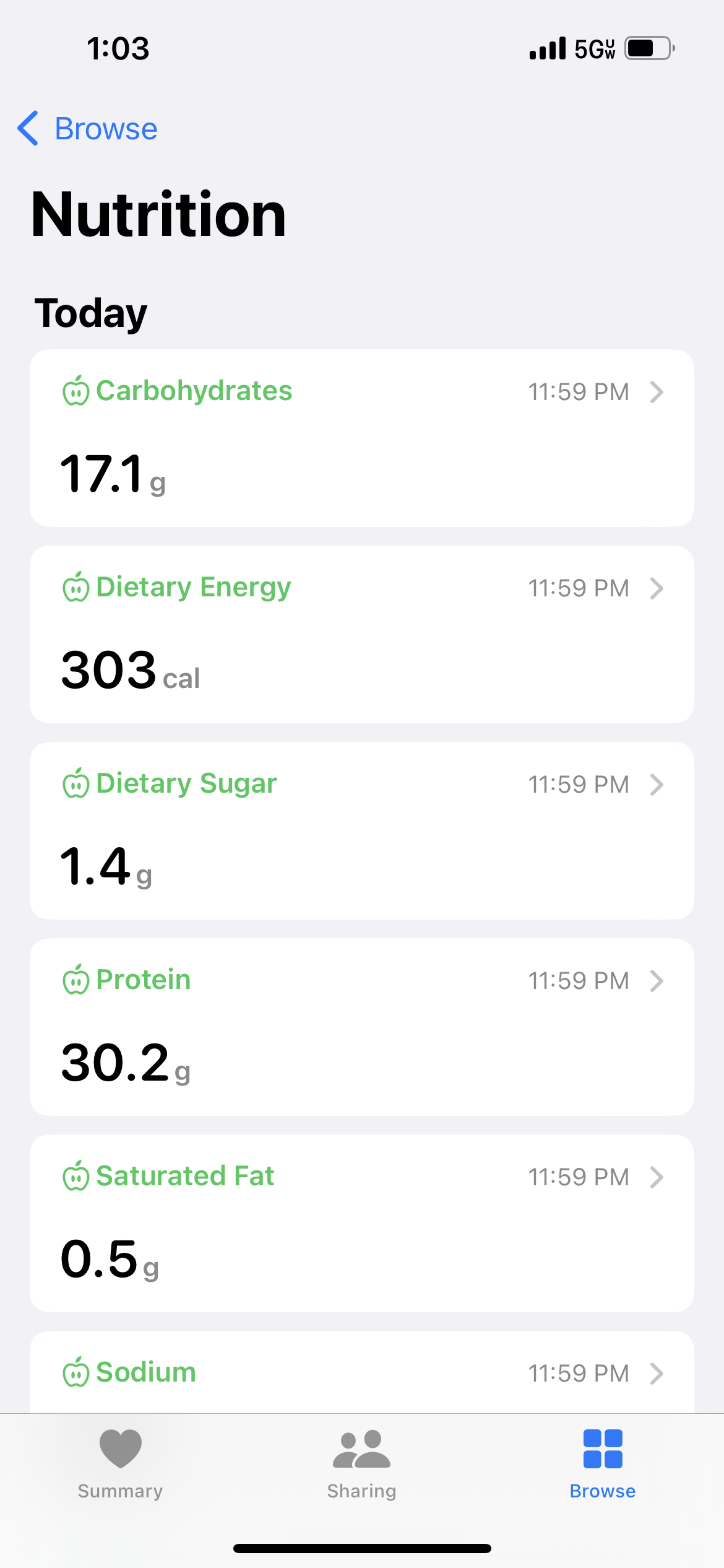 health-app-data-inconsistent-apple-community