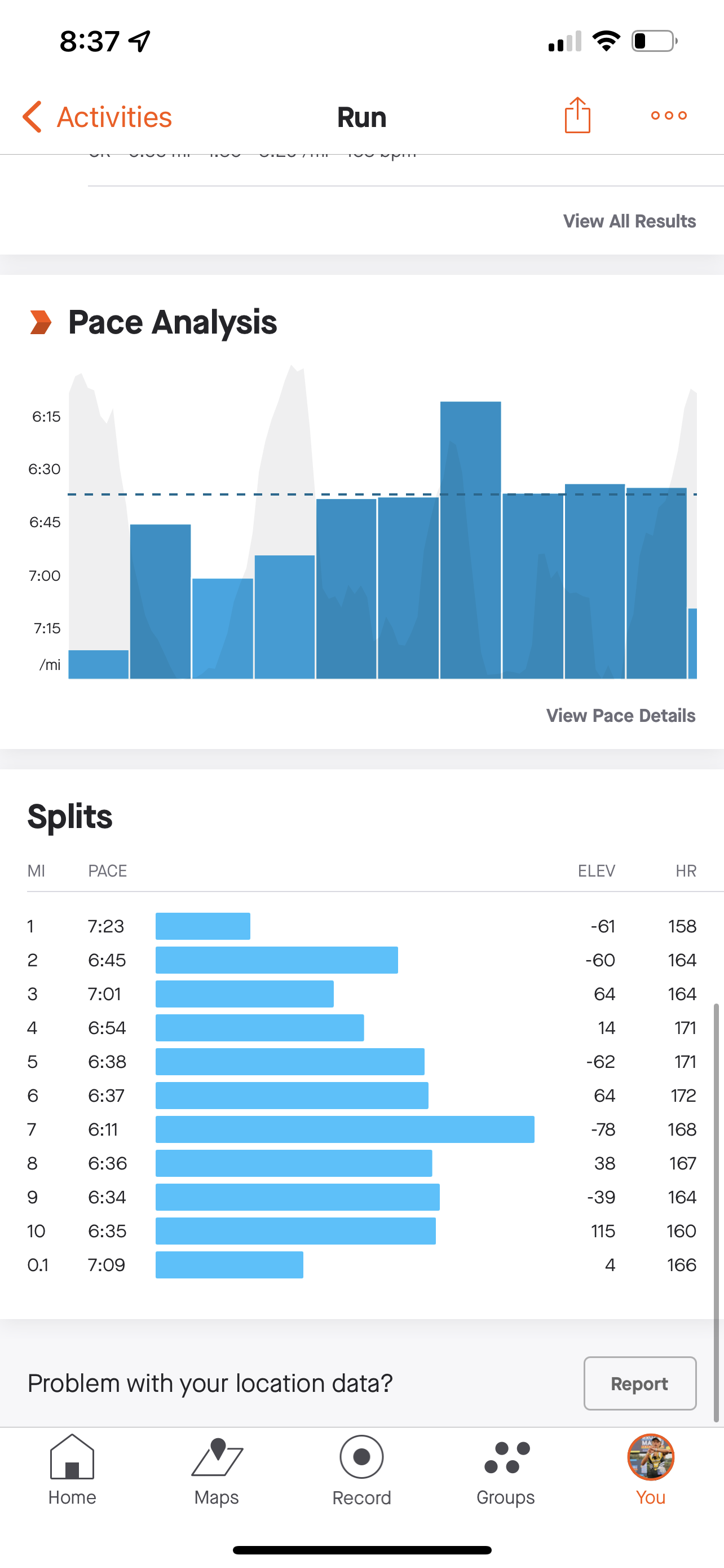 Apple watch pace on sale accuracy