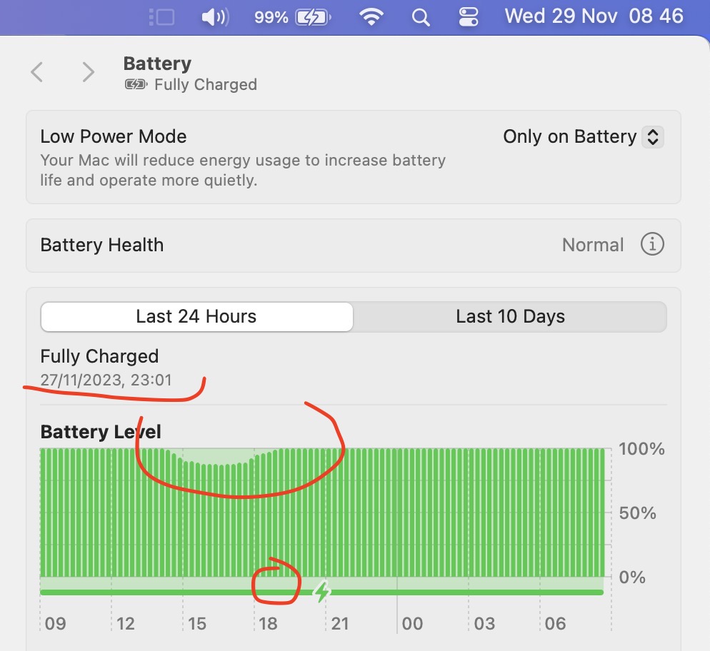 macOS Sonoma optimise la gestion de la batterie des MacBook Air M2 13