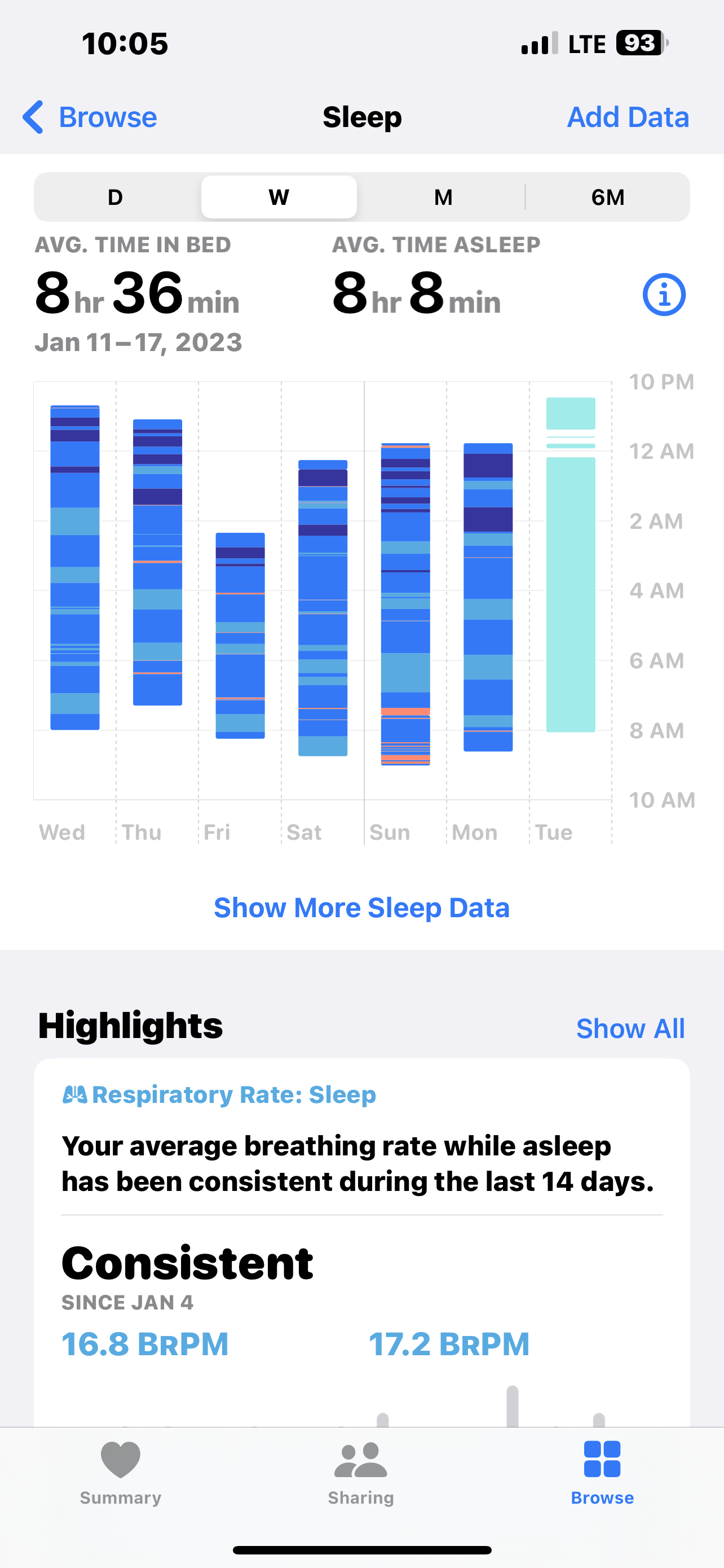 Issue with sleep data analysis. - Apple Community