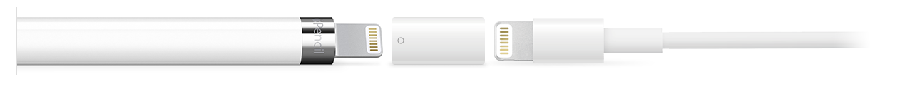 Apple Pencil Doesn T Charge And Fit In Us Apple Community