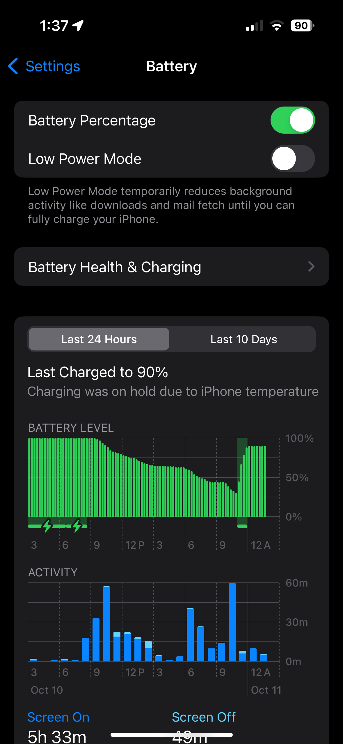 Charging was on hold due to iPhone temper… - Apple Community