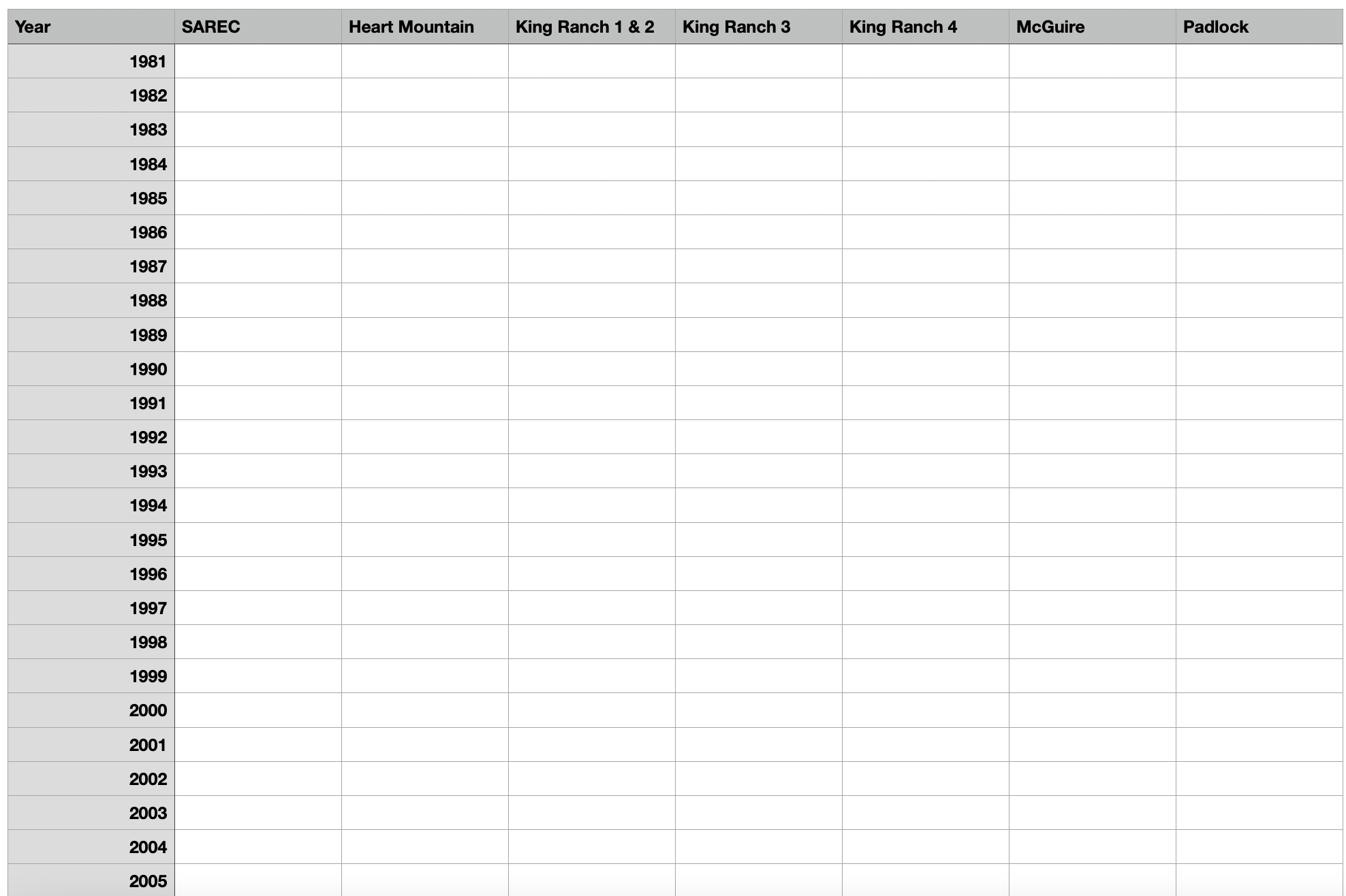 Excel Find First Row With Value Greater Than