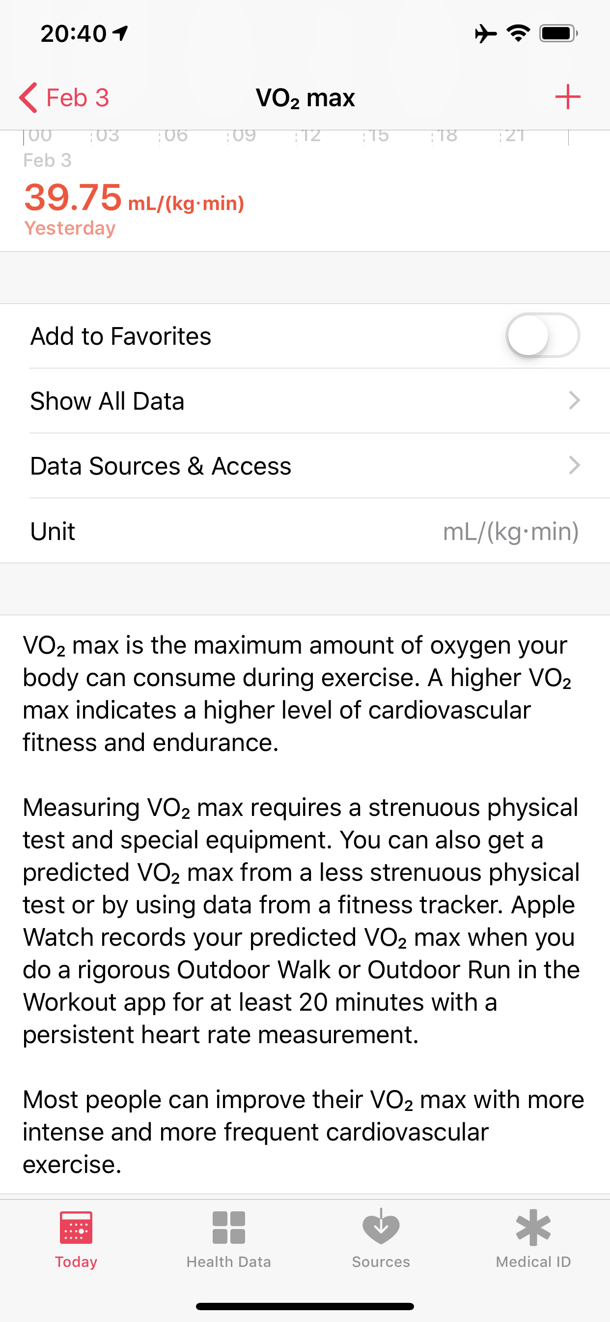 How To See Vo2 Max On Iphone