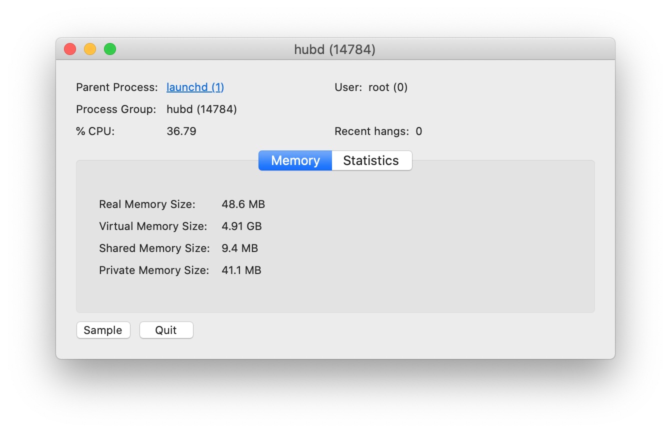 Softwareupdated Mac грузит процессор. Softwareupdate1.0 Bones. CPU Memory activity MACBOOK. Hash virus Signature.