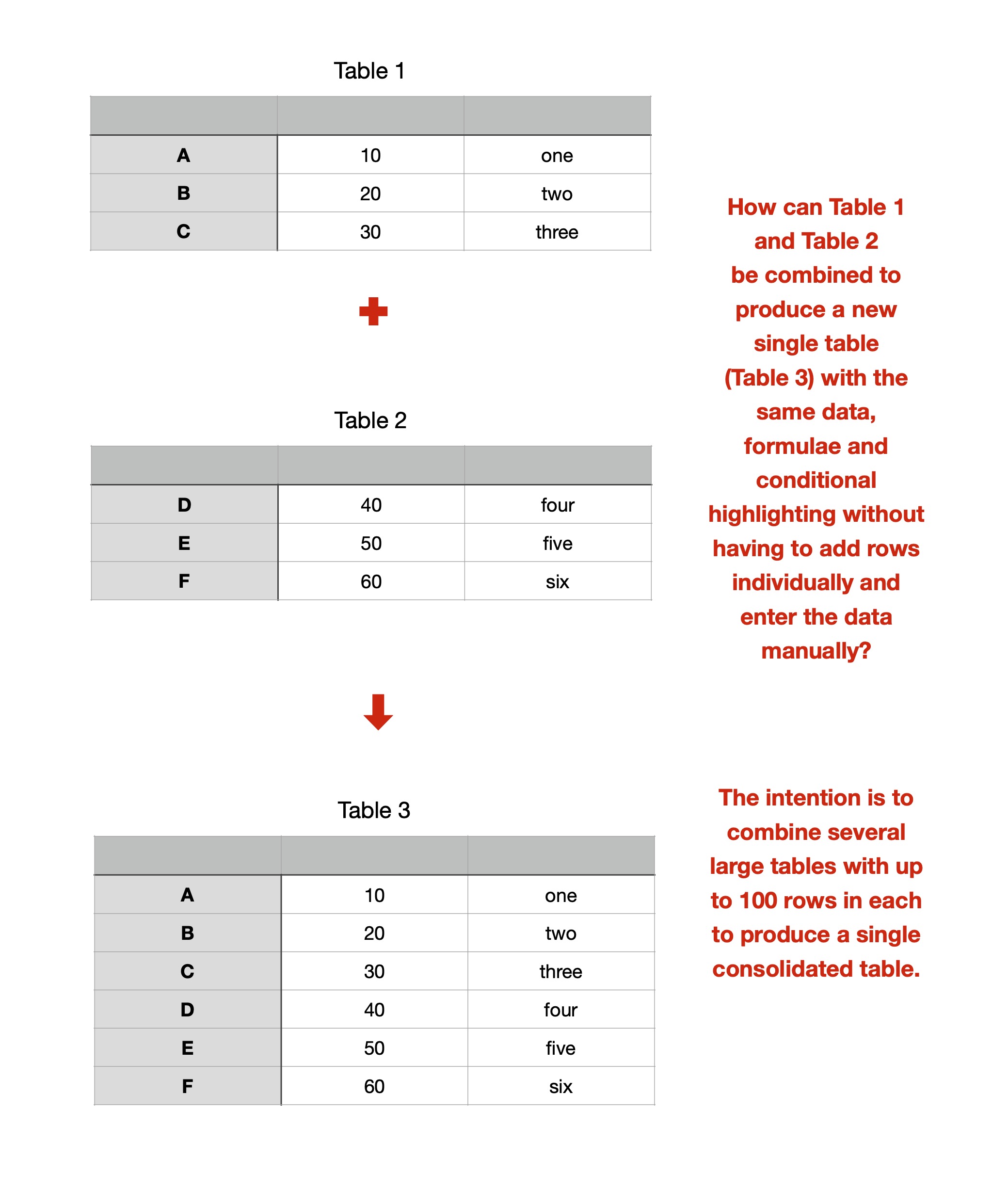 Combining Tables in Numbers Apple Community