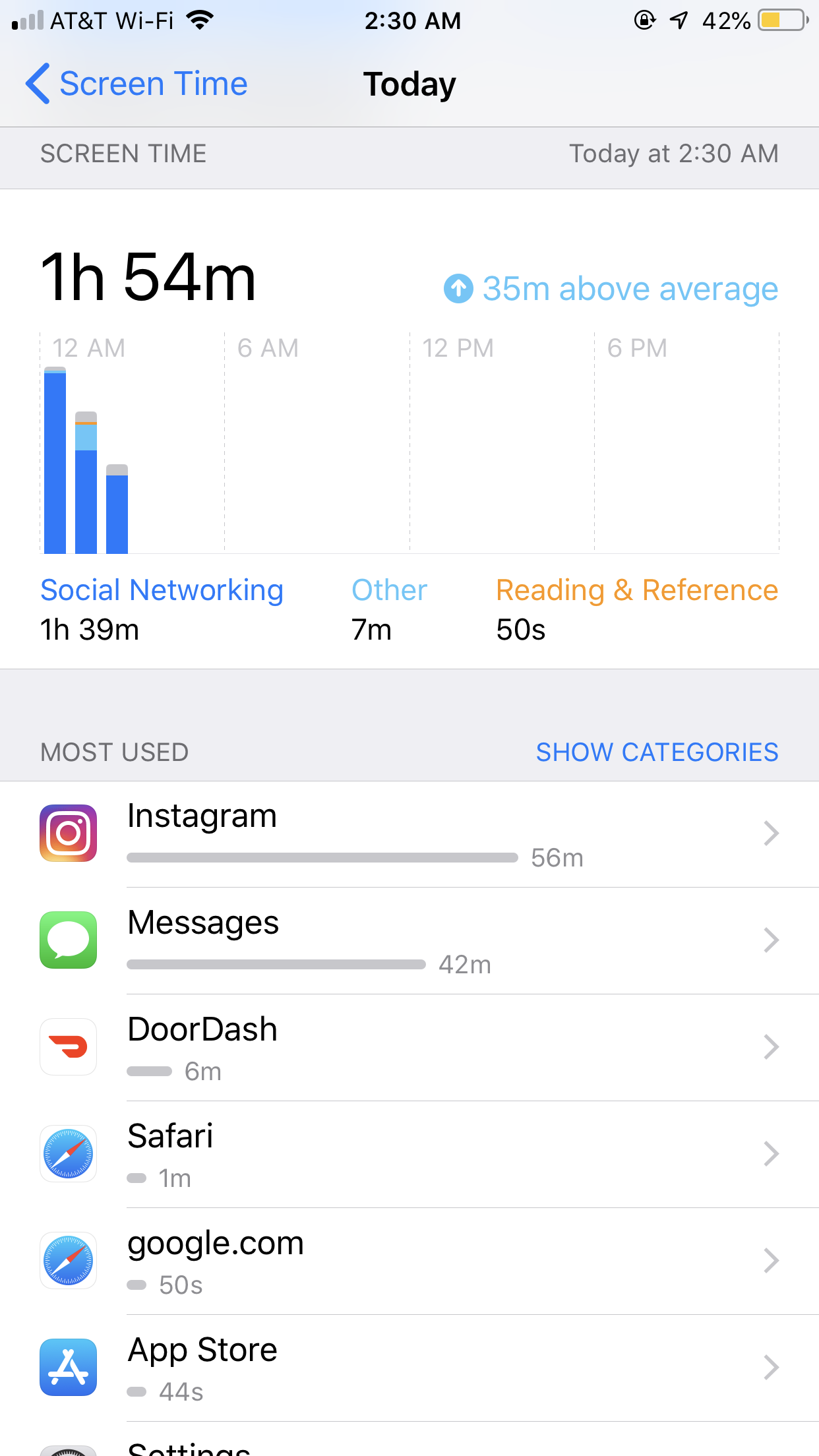 What’s the Grey Bars in Screen Time? Apple Community