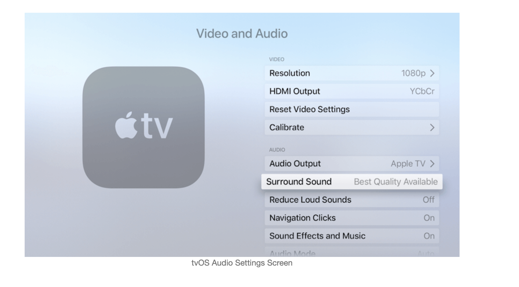 with Apple TV HD - Community
