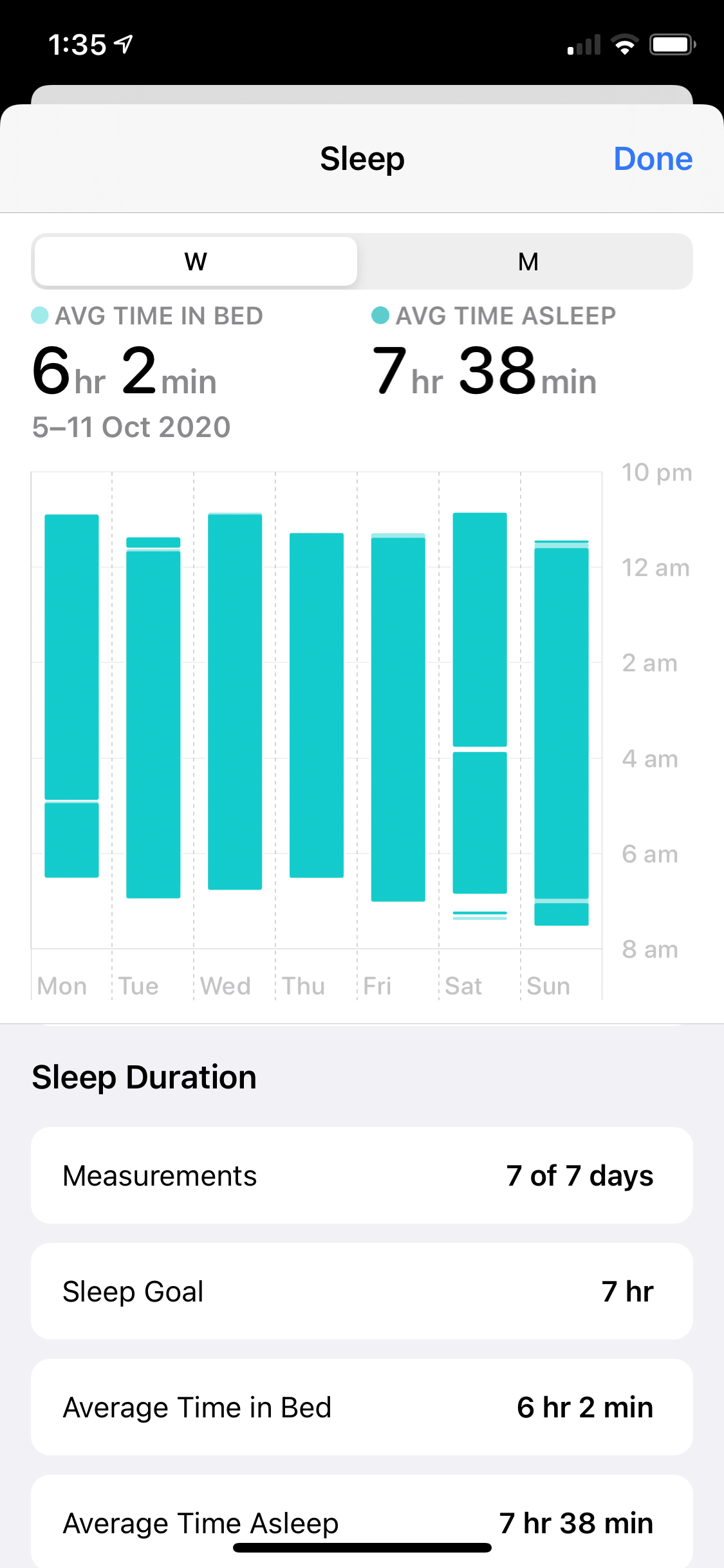 Time asleep and time in bed Apple Community